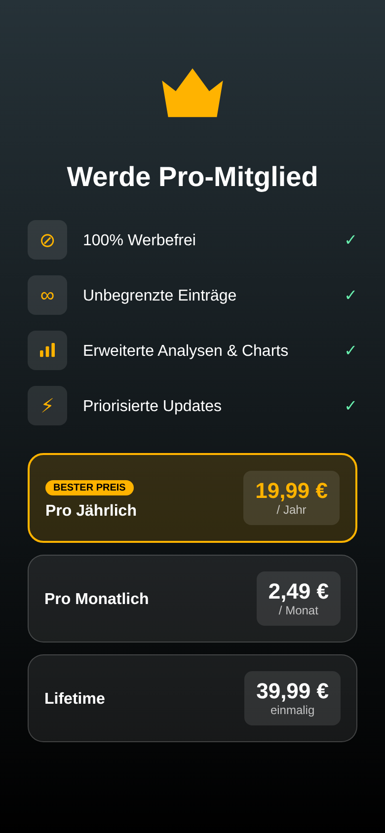 Pro upgrade